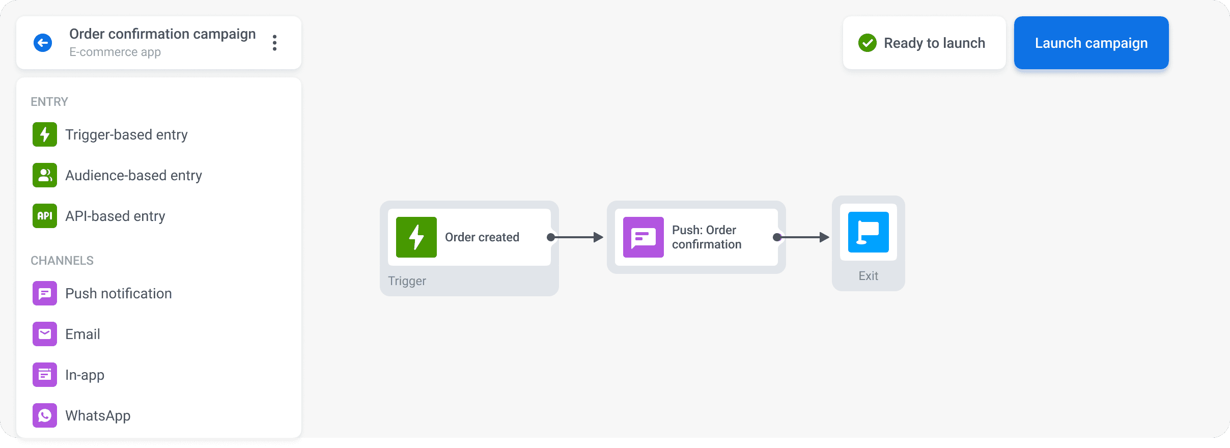 Transactional flow for order created push notification step 4